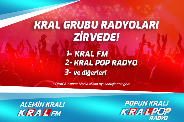 Türkiye’nin En Çok Dinlenen Pop Müzik Radyosu Kral Pop Radyo, Artık Türkiye’nin 2 Numarası!