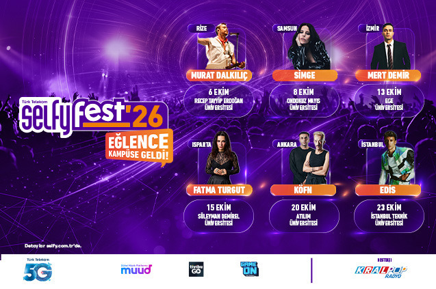 Heyecanla Beklenen Üniversite Festivali Selfyfest 26 Başladı.